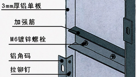 鋁單板原材料鋁錠價上漲、利潤壓縮，沈陽鋁單板廠家該何處何從？